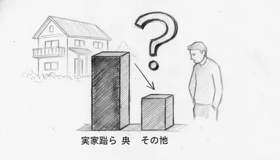 実家暮らし 男 割合はどのくらい？