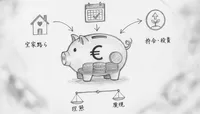 実家暮らし 給料 内訳の理想は？