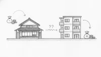実家暮らしで税金は安くなるのか？