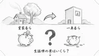 実家暮らし 一人暮らし 生活費の差はいくら？
