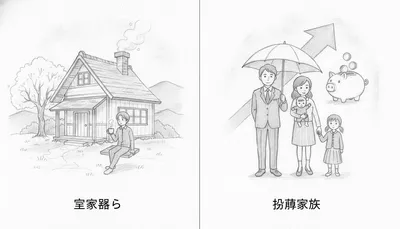 実家暮らしと扶養家族の違いとは？