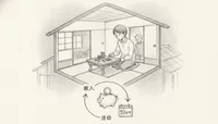 実家暮らしで生活費10万は妥当なのか？